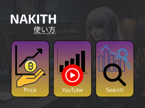 NAKITHの使い方：価格・動画・検索ボリュームの読み方